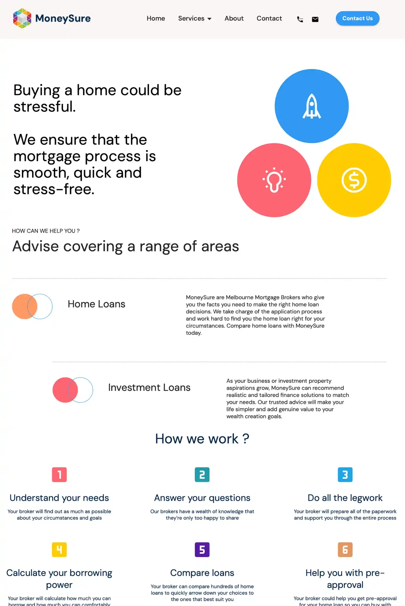 MoneySure project screenshot